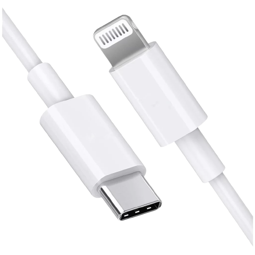 Cables